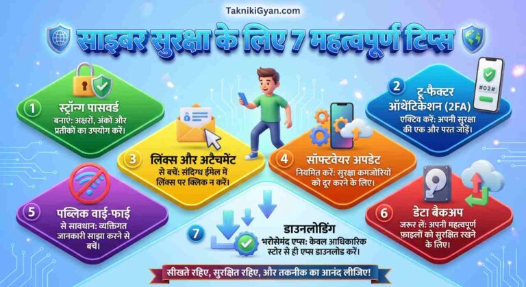 Cyber Security Tips in Hindi