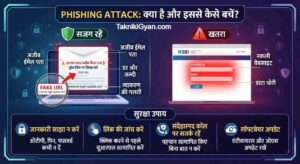 Phishing Attack Kya Hota Hai - Takniki Gyan