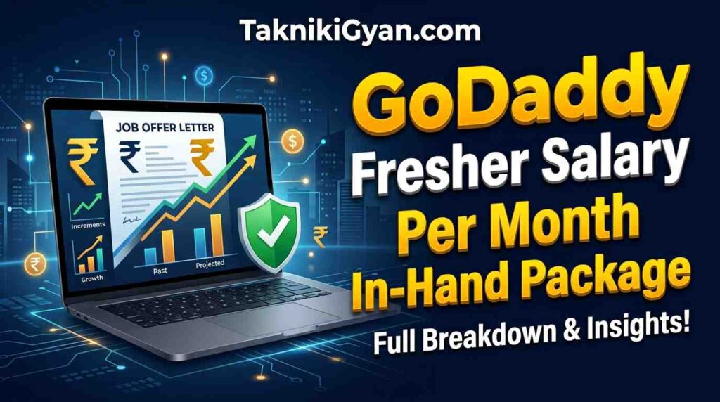 GoDaddy Fresher Salary Per Month