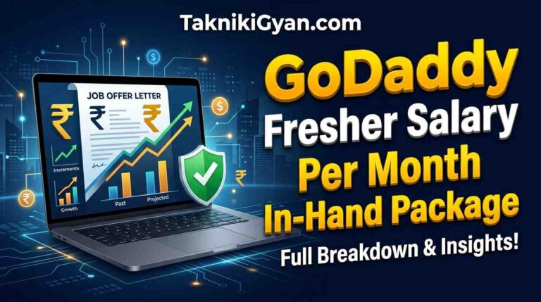 GoDaddy Fresher Salary Per Month